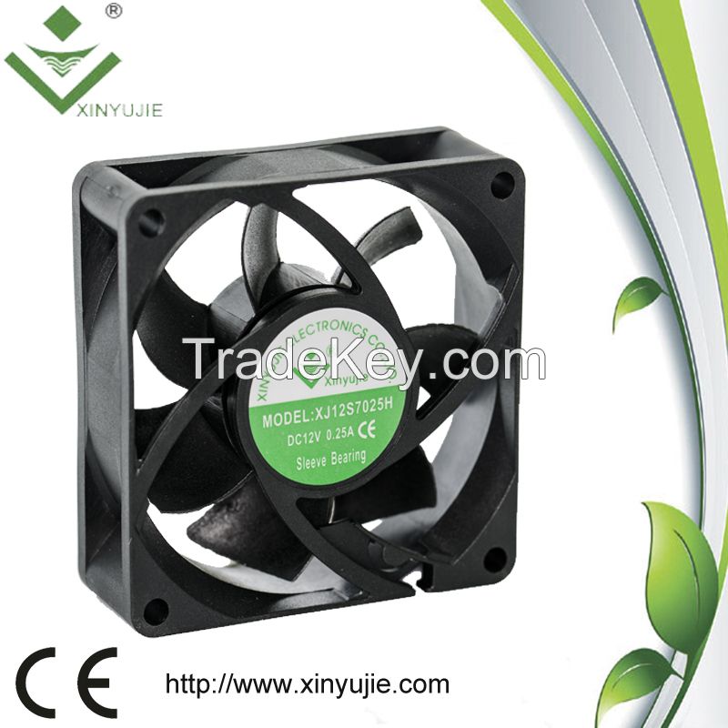 High perfermance 12v 24v DC CPU cooling fan for desktop