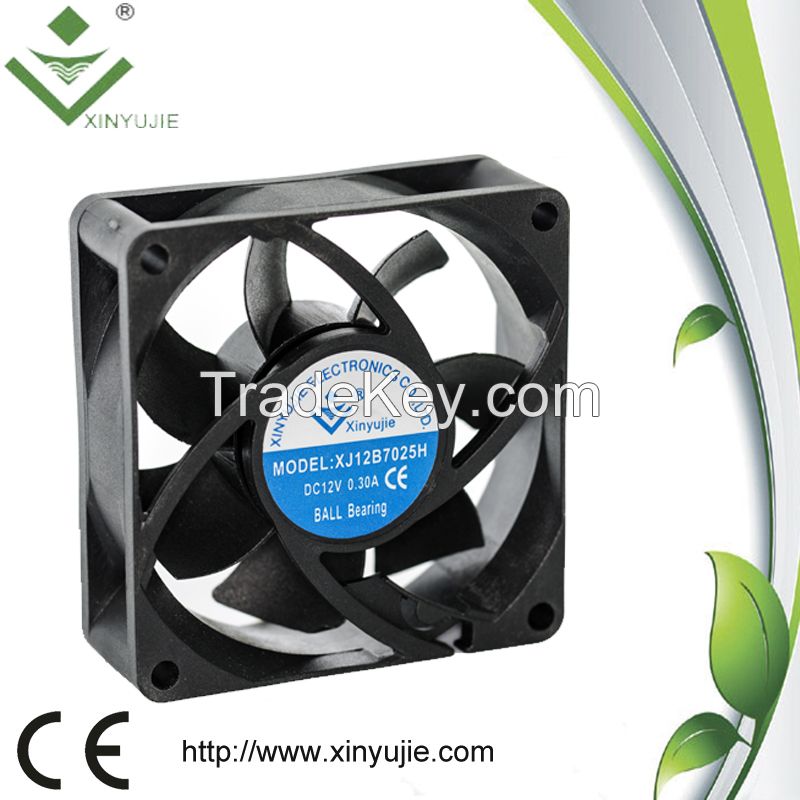 High perfermance 12v 24v DC CPU cooling fan for desktop