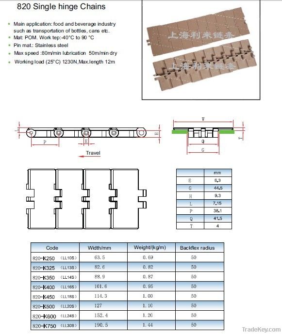 table top chains