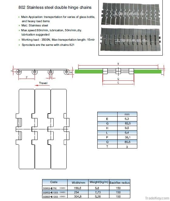 stainless steel chains