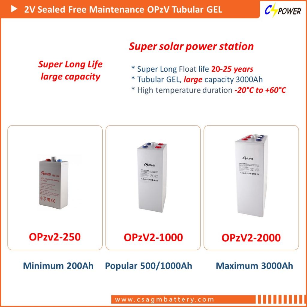Rechargeable Opzv Tubular Gel Battery 2V1000ah with 25years Lifespan