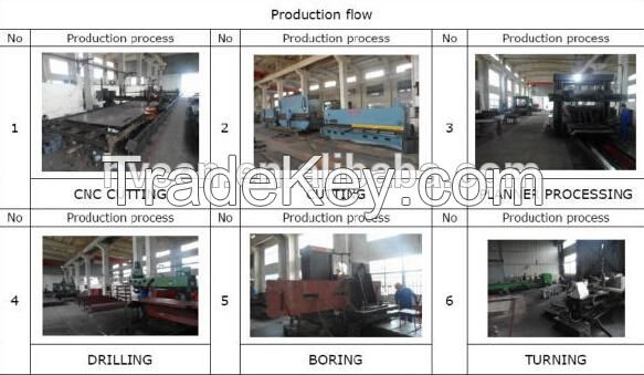 1000Tons Electro-hydraulic automatic DELEM Controller of press brake/bending machine