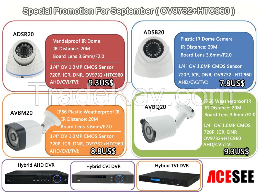 Special promotion HD IP CCTV camera 