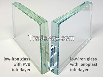 Low E Glass used in construction, Agriculture, chemical industry, Glass kinds