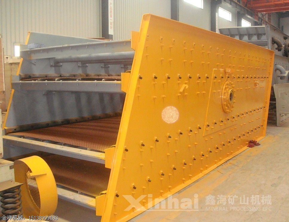 China Circular Vibrating Screen