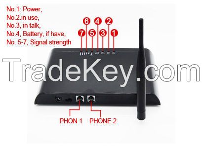 Wholesale Gsm Fixed Wireless Terminal G3 Fax/gsm Fwt/gsm Fct