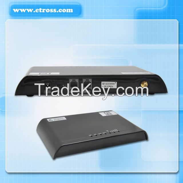 Gsm Fwt/gsm Fct/fixed Wireless Terminal 850/900/1800/1900mhz On Stock