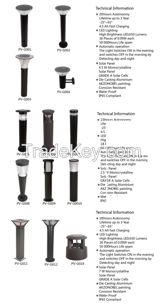 solar lawn lamp