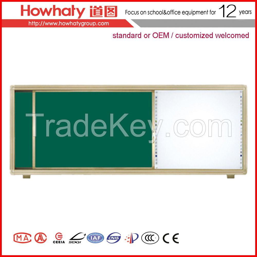 sliding electromagnic interactive whiteboard 