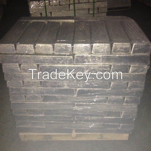 Magnesium Ingots