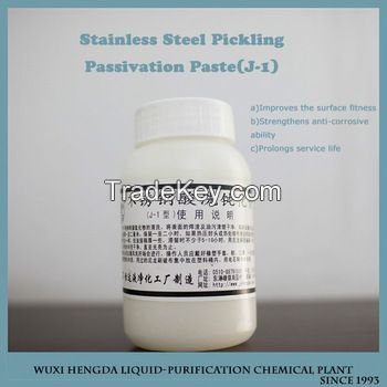 Stainless Steel Pickling Passivation Paste/Gel