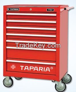 Online Industrial Suppliers for Taparia Tools India