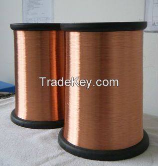 CCA-copper clad aluminu0.20mm