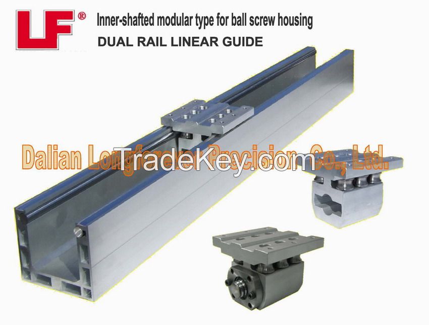 linear guide - scew-drive inner shafted modular type