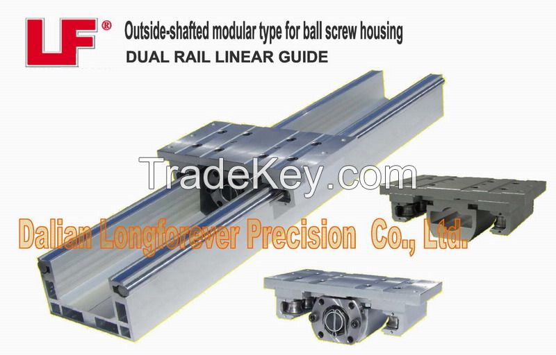 linear guide - screw-drive doutside shafted modular type