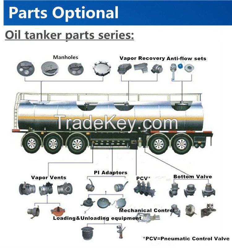 Tri- Axles Fuel Tanker Semi-trailer Dimensions