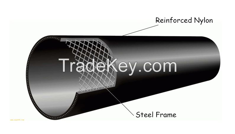 Steel Structure Composite Nylon Pipeline