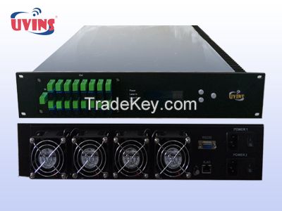 CATV 1550nm High-Output Pon EDFA Optical Amplifier (1310/1490/1550 CWDM)