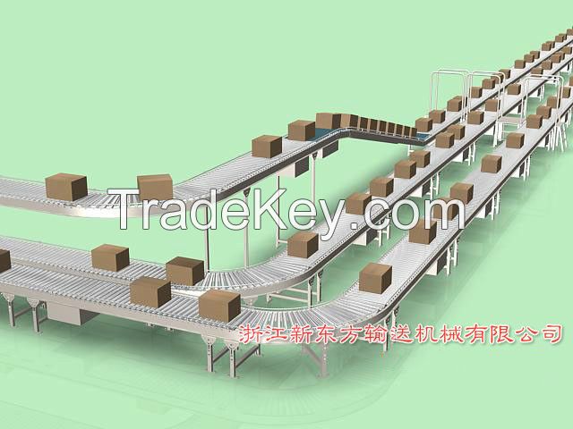 RS-5015The roller conveyor