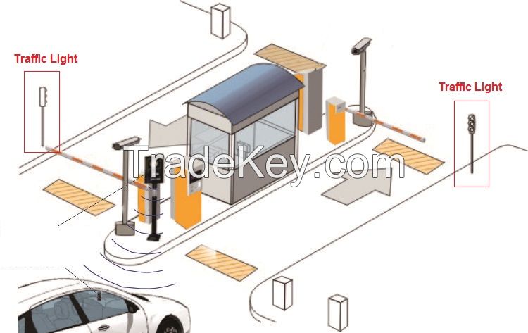 100mm professtional led car parking traffic light/standards for traffic light