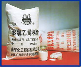 Polyving Chloride Resin Powder(PVC)
