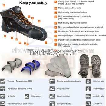 New model steel-toe and steel midsole safety shoes