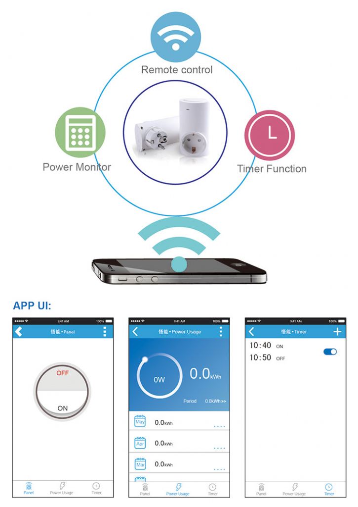 Smart WiFi Socket Wi-Fi Smart Remote Control Timing Socket Plug