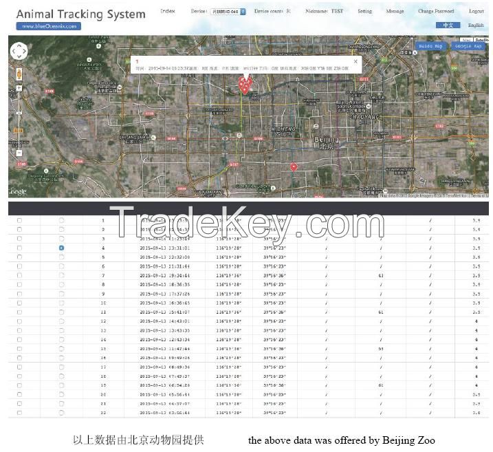 GPS+LBS/GSM avian tracker G2001