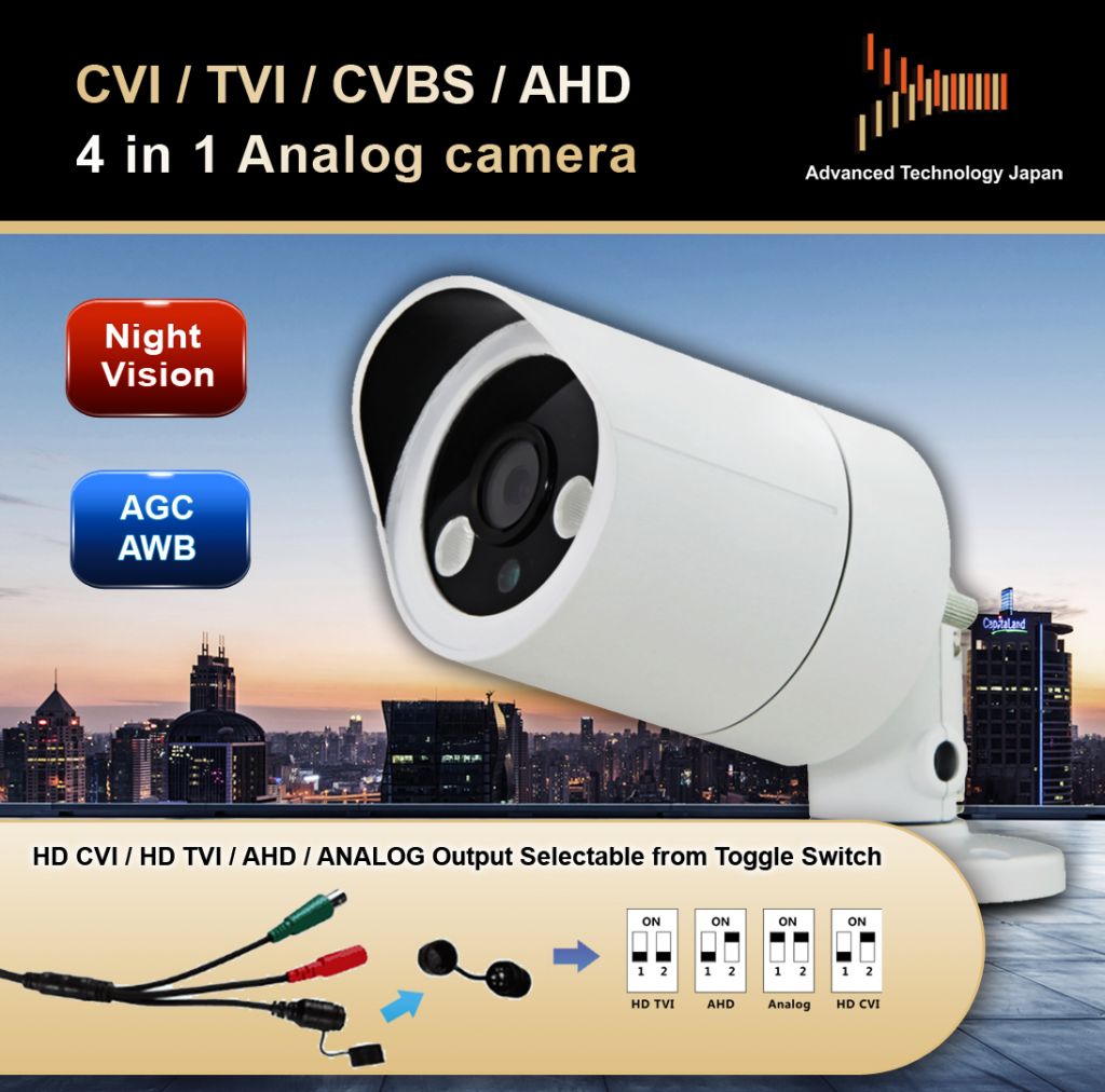 Analog HD-CVI /HD-TVI/ AHD/960H 4 in 1 camera