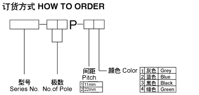 barrier terminal block