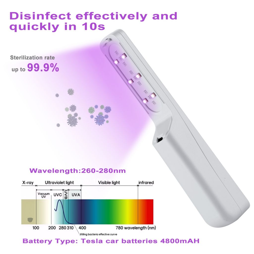 Sterilizer lamp with Tesla car battery UVC lamp