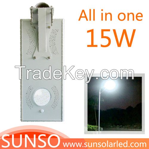 15W Integrated solar powered LED Wall mounted, Park, Villa, Village light with motion sensor function
