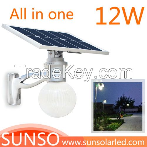 20W All in one solar powered LED Wall mounted, Park, Villa, Village light with motion sensor function