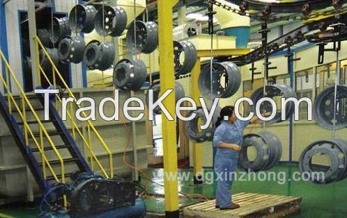 Metal coating equipment