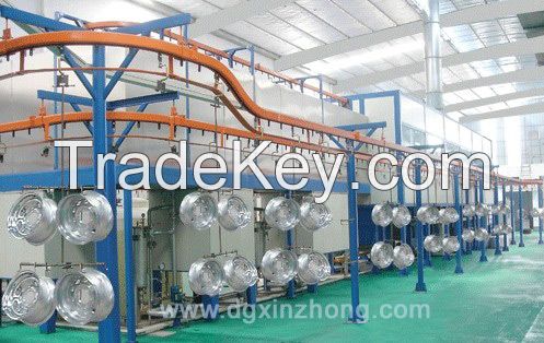 Various auto parts spraying equipment production line