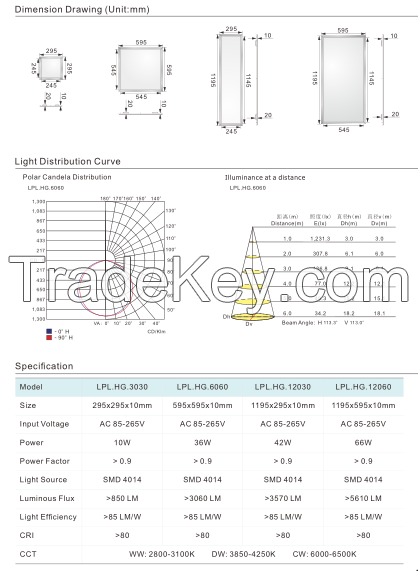 T8 Fluorescent LED Tubes for Outdoor Usage