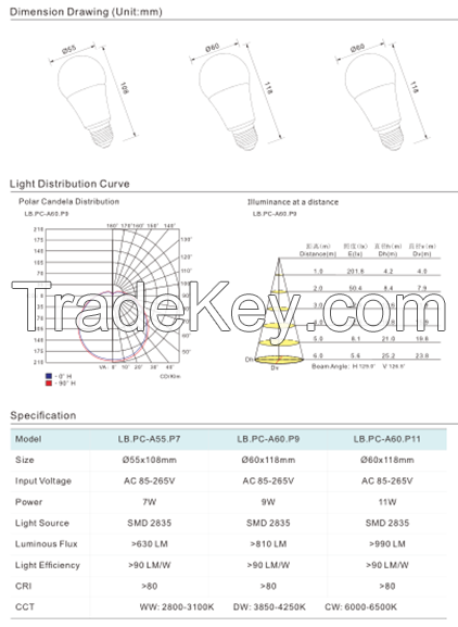 10W LED Tubes for Best Interior Lightening