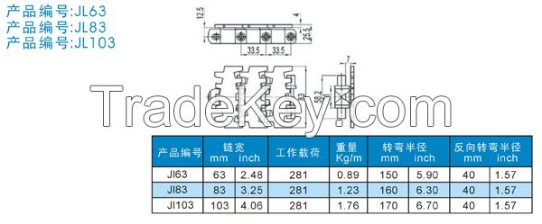 conveyor chain with turning radius