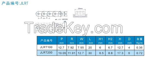 conveyor chain with turning radius