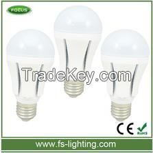 2015 new model high lumen good quality 15W E27/B22 led bulb light with CE&RoHS