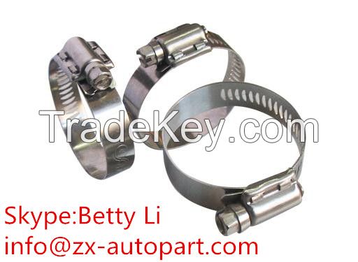 Best Quality, Best Price, Professional Hose Clamp Mannufacturer