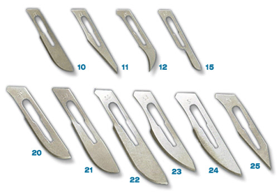 Carbon or Steel Surgical Blades and Scalpels