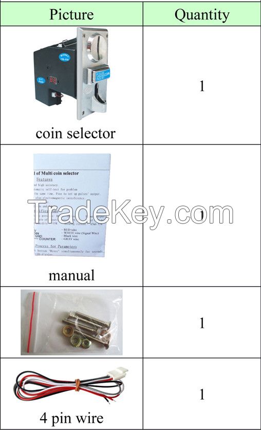 Multi Coin Acceptor