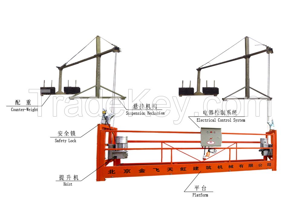 ZLP800 ISO CE approved hanging scaffold/hanging scaffolding