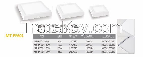 high quality Aluminum square/round surface mounted LED panel lights