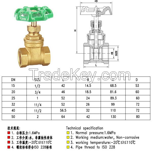 brass gate valve 
