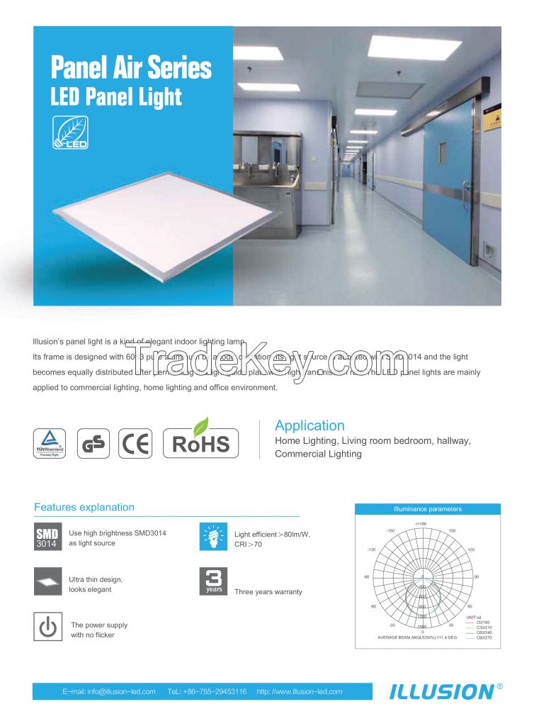 LED Panel light