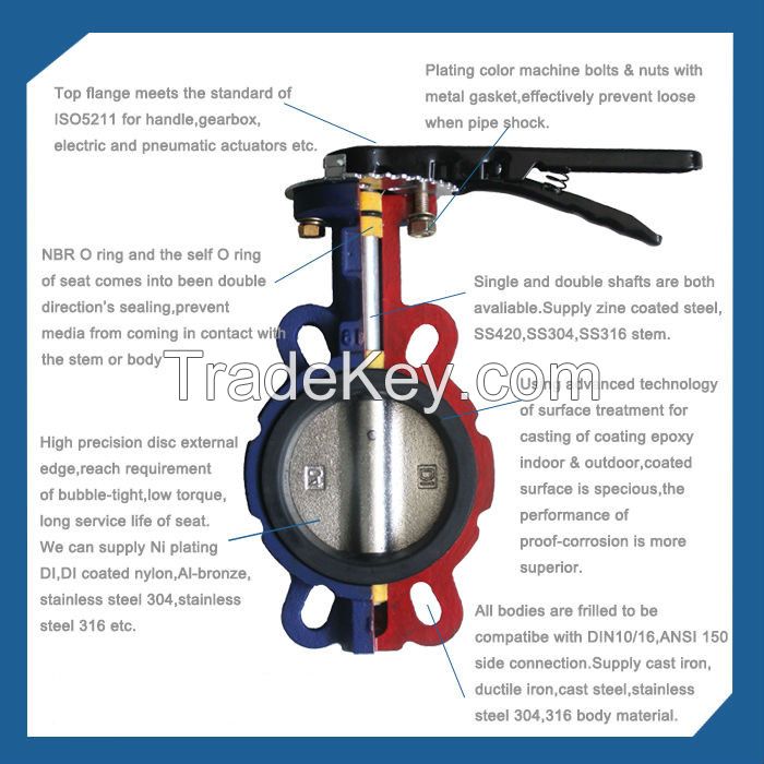 Wafer universal butterfly valve, Cast Iron butterfly valve