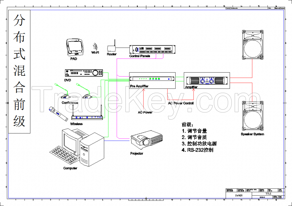 Distribution Preamp