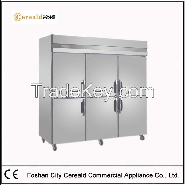 1600 LCompact Solid Doors Commercial Freezer For Sale